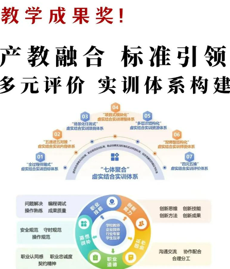 布隆迪大学推行 “产教融合学分银行” 企业项目纳入教务评价体系